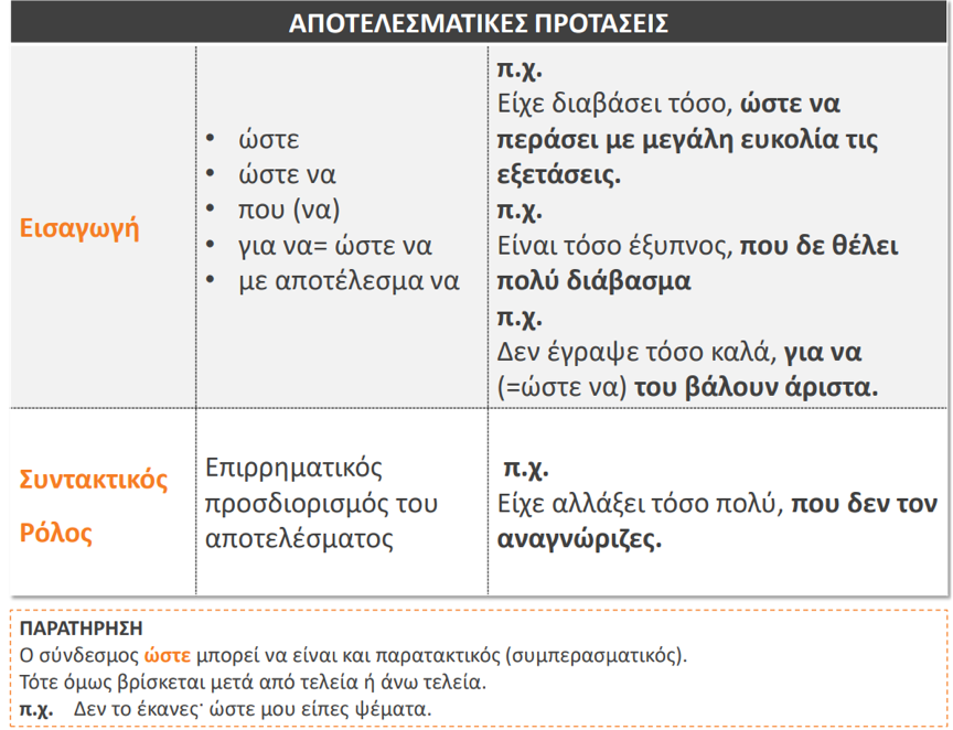 brainy-glwssa-g-gymnasiou-apotelesmatikes-protaseis.png