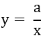 typos algevras