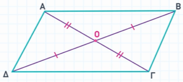 brainy world my brainy geometria a gimnasiou 2