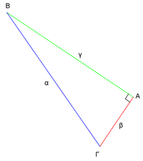 brainy world my brainy geometria pithagoreio noemvris1